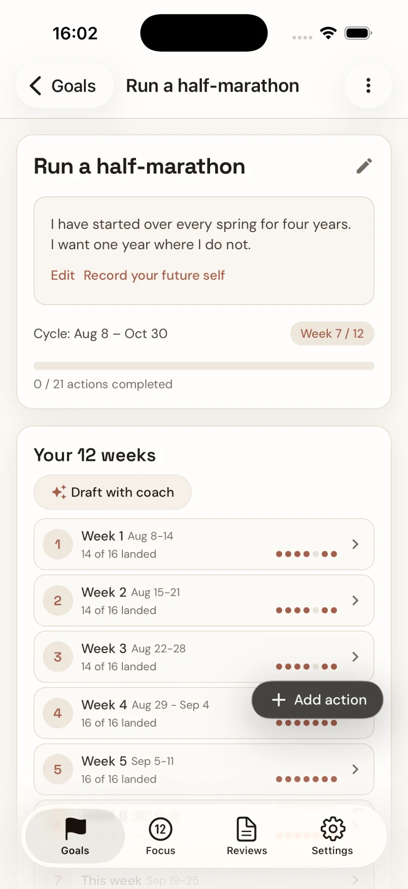 A real 12Focus goal plan