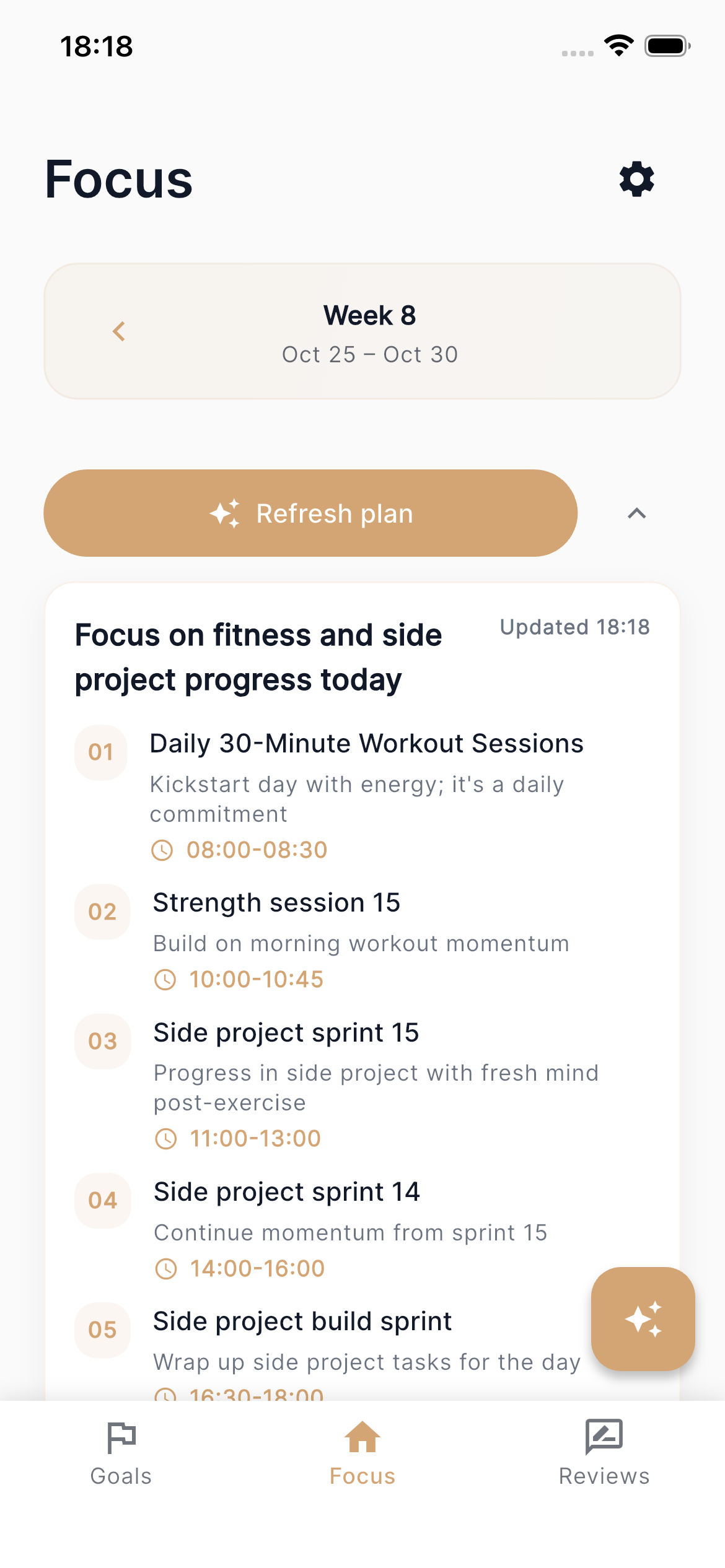 Cycle dashboard overview inside the 12Focus app.